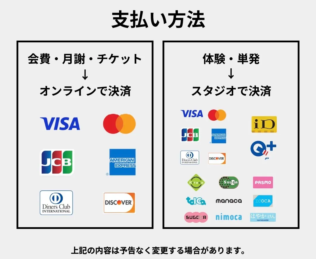Payment System