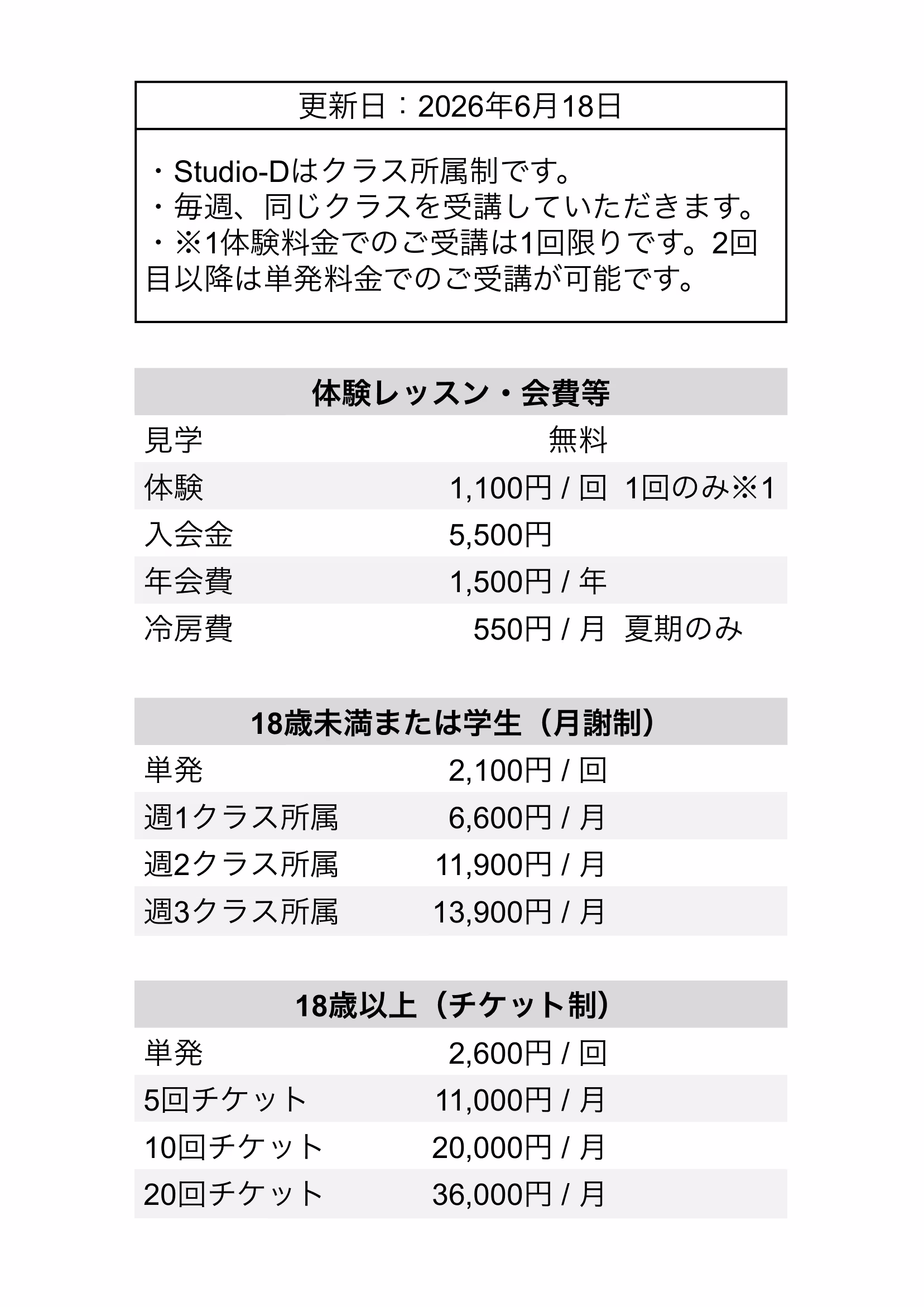 Pricing